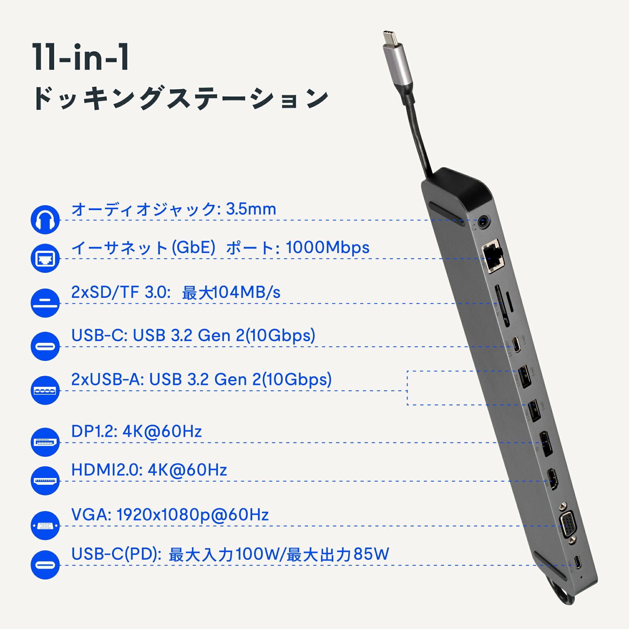USB�ϥ� FlexiSpot E-HUB3 11IN1 �ɥå��󥰥��ơ������ USB-C �ϥ� TYPE-C PD�ݡ����դ� power delivery 4K HDMI 11�ݡ��� �Ÿ� ľ�ޤ� PC ���դ� USB C�ϥ� USB3.2�ݡ��� 10Gbps Ķ��®�ǡ���ž��