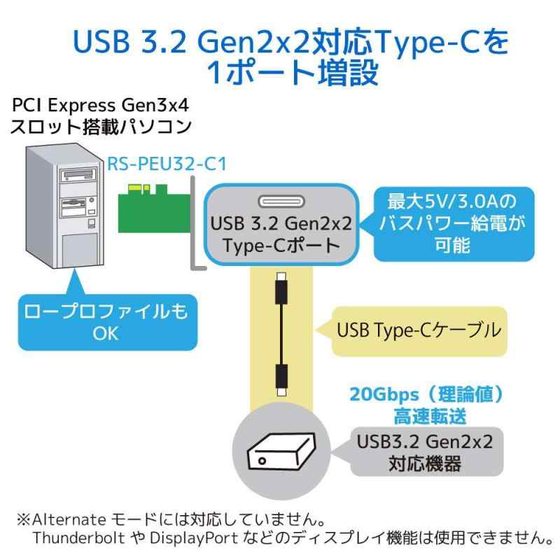新品【東京発★適格請求書★税込】 YASKAWA サーボモータ SGMRS-13A2A-YRA1 【6ヶ月保証】