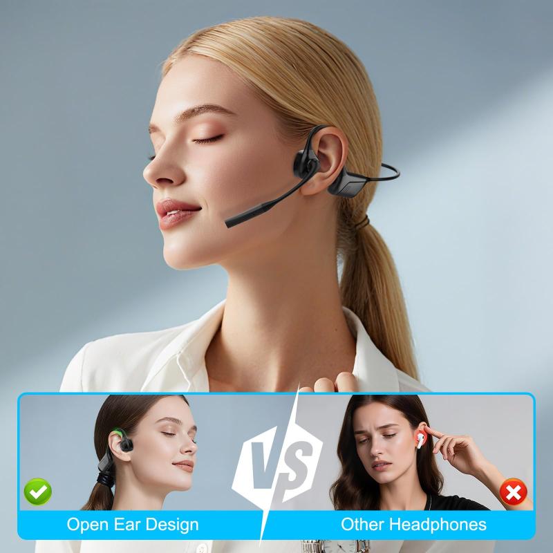 Smof 2026 Upgrade オープンイヤー イヤホンワイヤレス ビジネスモデル マイク付き Bluetooth5.1 空気伝導 イヤホン マイク内蔵 ノイズキャンセリング 急速充電 クリアな通話体験 テレワーク/オンラ loeuf-10321591 loeuf サンプル画像3