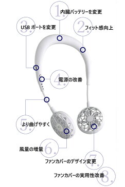 クーポンで300円OFF ハンディ扇風機 首かけ ポータブル ハンディ USB 充電 汗対策W FAN ダブルファン 2020年モデル ミニ 扇風機 サーキュレーター 軽い おしゃれ 熱中症対策 充電ピンク ホワイト ブラック ブルー　イエロー グレー ネイビー レッド