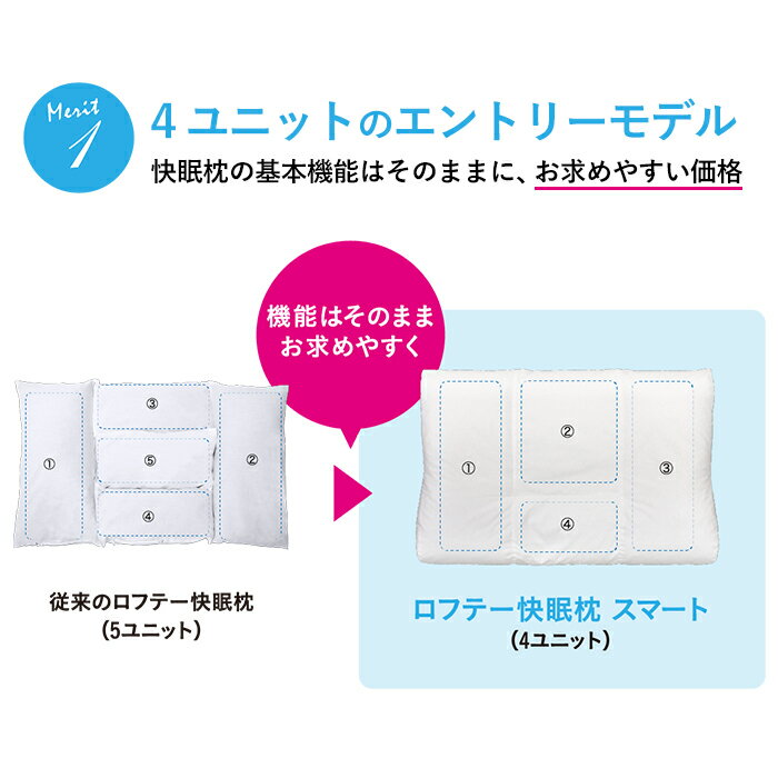 楽天市場 枕 洗える 肩こり 枕専門店 首こり まくら 横向き いびき うつぶせ 羽 健康 安眠枕 快眠枕 頸椎 解消 高級まくら 人気 誕生日 プレゼント おすすめ 送料無料 30日間保証 ロフテー 快眠枕 スマート パイプ Makura エアウィーヴグループ ロフテー枕工房