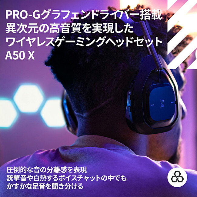 Logicool G ゲーミングヘッドセット ASTRO A50 X LIGHTSPEED ワイヤレス ヘッドセット + ベースステーション ミックスアンプ 内蔵 マイク付き 充電 Bluetooth PS5 PS4 Xbox PC ゲーミング ヘッドホン ヘッドフォン A50X-BK A50X-WH 国内正規品 2年間無償保証