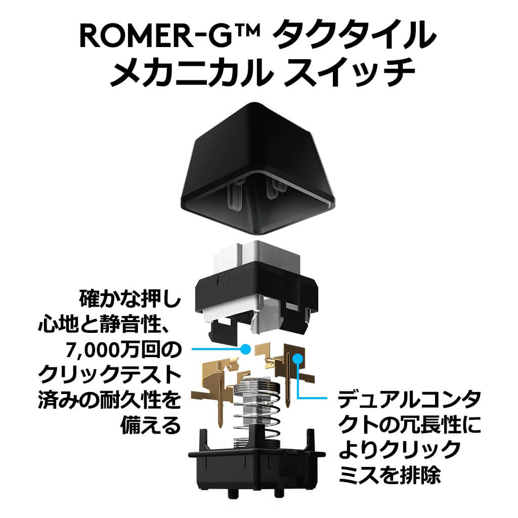 LogicoolGゲーミングキーボード有線G413Romer-Gタクタイルメカニカルキーボード日本語配列レッドバックライトUSBパススルーG413CB国内正規品2年間メーカー保証