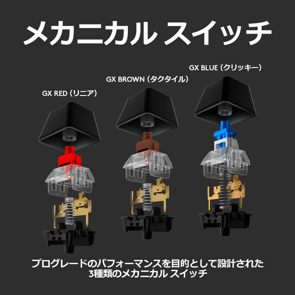 Logicool G ゲーミングキーボード 有線 G512 GXスイッチ リニア タクタイル クリッキー メカニカルキーボード 日本語配列 LIGHTSYNC RGB G512r-LN 国内正規品 2年間無償保証