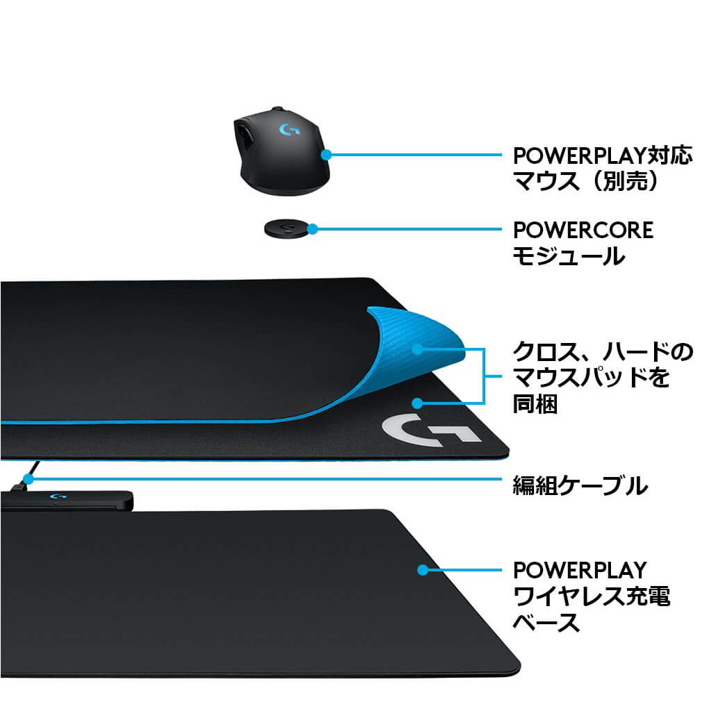 かぶせ持ち おすすめ マウス 紹介 Servant Coffee S Blog かぶせ持ち おすすめ マウス 紹介 Servant Coffee S Blog