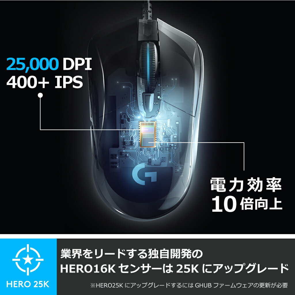 【SALE】 Logicool G ゲーミングマウス 有線 G403ha HEROセンサー エルゴノミクスLIGHTSYNC RGB 6個プログラムボタン 国内正規品 2年間無償保証