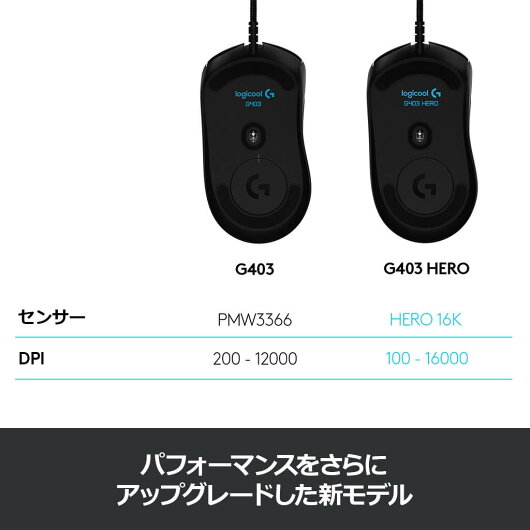 Logicool g ゲーミングマウス 有線 G403h Heroセンサー エルゴノミクスlightsync Logicool Rgb G403h 6個プログラムボタン 2年間無償保証パソコン 周辺機器 国内正規品 2年間無償保証 ロジクール 公式ストア 持ちやすいエルゴノミクスデザインに独自開発のheroセンサー Logicool g ゲーミングマウス 有線 G403h Heroセンサー エルゴノミクスlightsync Logicool Rgb G403h 6個プログラムボタン 2年間無償保証パソコン 周辺機器 国内正規品 2年間無償保証 ロジクール 公式ストア 持ちやすいエルゴノミクスデザインに独自開発のheroセンサー