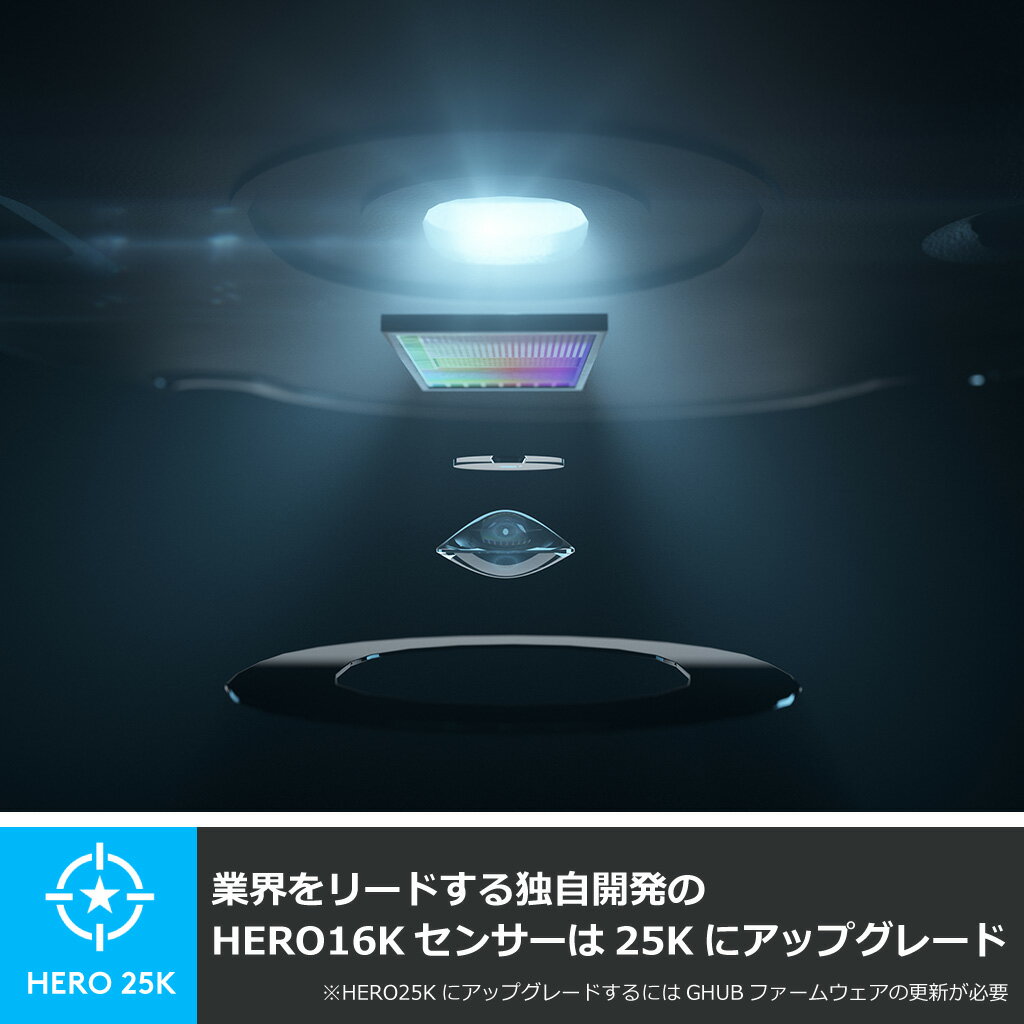 Logicool G ゲーミングマウス 無線 G502 HEROセンサー LIGHTSPEED ワイヤレス 11個プログラムボタン LIGHTSYNC RGB POWERPLAY ワイヤレス充電 G502WL 国内正規品 2年間無償保証