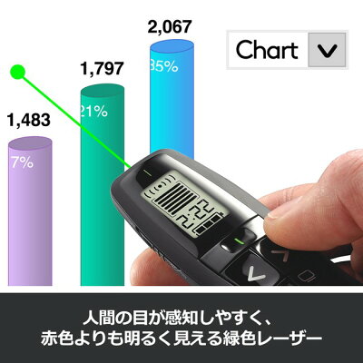 ロジクール ポインター R800t ブラック 緑色レーザー プレゼンテーション R800 緑 レーザー プレゼンター 国内正規品 3年間メーカー保証 - Image 2