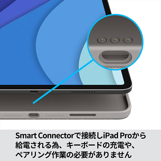 Combo Touch for iPad Pro 11