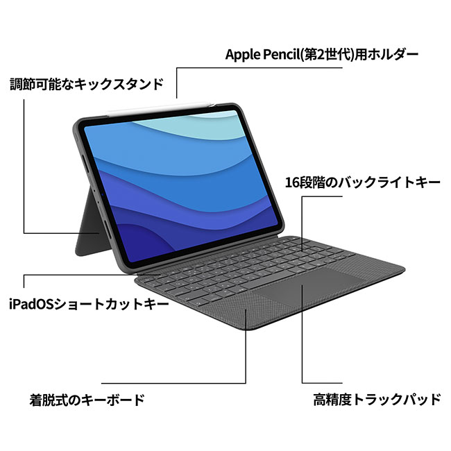 Combo Touch for iPad Pro 11