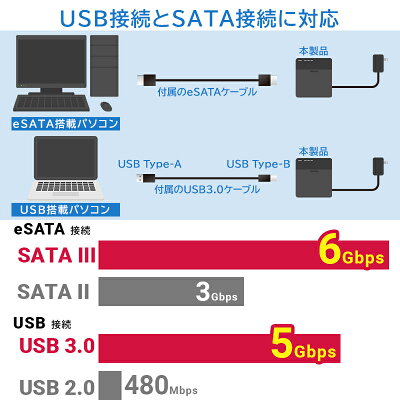 HDD ケース 4台 4BAY 3.5インチ RAID機能なし ハードディスクケース 最大64TB USB3.2(Gen1) eSATA テレビ録画 Win11 Mac 対応 ロジテック LHR-4BNHEU3 - Image 3