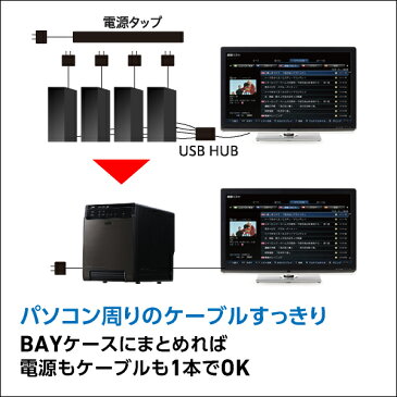 ロジテック HDDケース（ハードディスクケース） 4BAY 3.5インチ 外付 RAID機能なし USB3.1(Gen1) / USB3.0 eSATA ハードディスク ケース 【LHR-4BNHEU3】