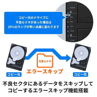 ロジテック デュプリケーター コピースタンド エラースキップ機能付 HDD SSD ケース SATA 3.5インチ 2.5インチ 対応 USB3.2(Gen1) テレビ録画 Win11 Mac 対応【LHR-2BDPU3ES】 - Image 3
