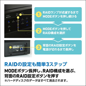 USB3.0、eSATA対応4BAY外付型RAID機能搭載3.5インチハードディスクケース【LHR-4BRHEU3】hddケース
