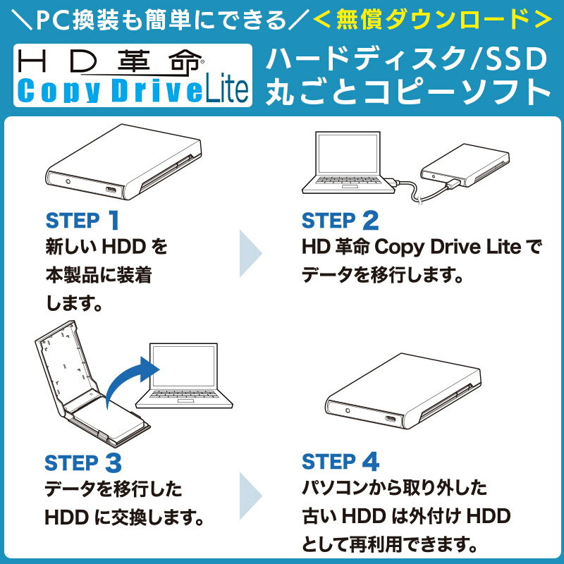 [10/27 9:59までポイント5倍！]ロジテック 2.5インチ HDD SSD ケース 外付け HDDコピーソフト付き USB3.2 Gen1(USB3.0) ポータブル ドライブケース 【LHR-PBSU3S】 rpp - Image 3