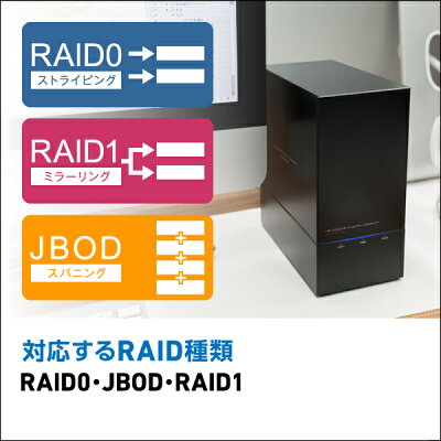 ロジテック HDD ケース 2台 2BAY RAID 機能 3.5インチ SATA 外付け ハードディスクケース win11 mac対応 USB3.1(Gen1) / USB3.0 【LHR-2BRHU3】 - Image 3