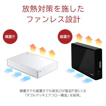 ロジテック WD RED Plus搭載 外付けハードディスク HDD 2TB 3.5インチ USB3.1(Gen1) / USB3.0 3年保証 国産 省エネ静音 【LHD-ENA020U3WR】[macOS Big Sur 11.0 対応確認済]