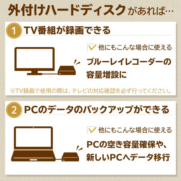 楽天市場 ロジテック 外付けhdd 4tb 外付け ハードディスク Usb3 1 Gen1 Usb3 0 国産 テレビ録画 4k録画 省エネ静音 ハードディスク Tv 3 5インチ Ps4 Ps4 Pro対応 Lhd Ena040u3ws ロジテックダイレクト 楽天市場店