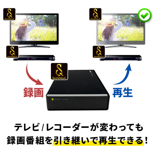 ロジテック SeeQVault 対応 ハードディスク 4TB 外付け HDD テレビ録画 3.5インチ USB3.2(Gen1) SeeQVault対応 モデル 日本製 ファンレス 冷却 TV Win11 対応 【LHD-ENB040U3QW】 2