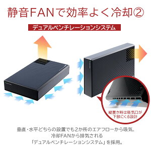 ロジテックWDRED搭載ハードディスクHDD2TB外付け3.5インチ静音ファン搭載eSATAUSB3.1(Gen1)/USB3.0国産省エネ静音【LHD-EG20TREU3F】