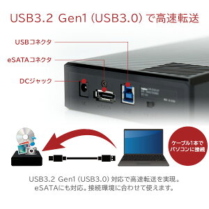ロジテックWDRED搭載ハードディスクHDD2TB外付け3.5インチ静音ファン搭載eSATAUSB3.1(Gen1)/USB3.0国産省エネ静音【LHD-EG20TREU3F】