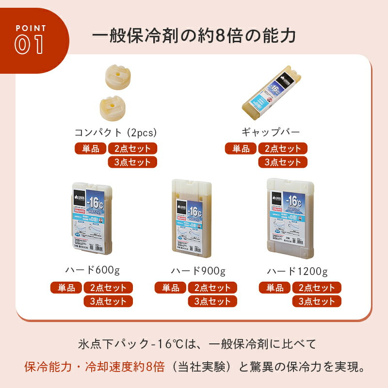 【ロゴス公式】氷点下パック GT-16℃・ハード ロゴス LOGOS 氷点下 保冷剤 凍結 ア...