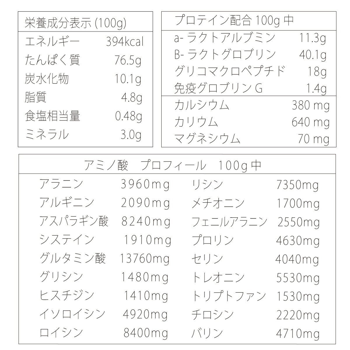 ホエイプロテイン 3kg (1kg×3袋) グラスフェッド 無添加 ホエイプロテイン100 ナチュラル ホルモン剤未接種の牧草牛の乳清のみを使用 アミノ酸スコア100 Non-GMO ホエイ ホエー プロテイン WPC LOHASports ロハスポーツ