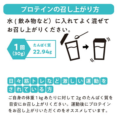 ホエイプロテイン1kgグラスフェッド無添加ナチュラルホエイプロテイン100Non-GMOアミノ酸スコア100ホエイホエープロテインWPCLOHASportsロハスポーツ