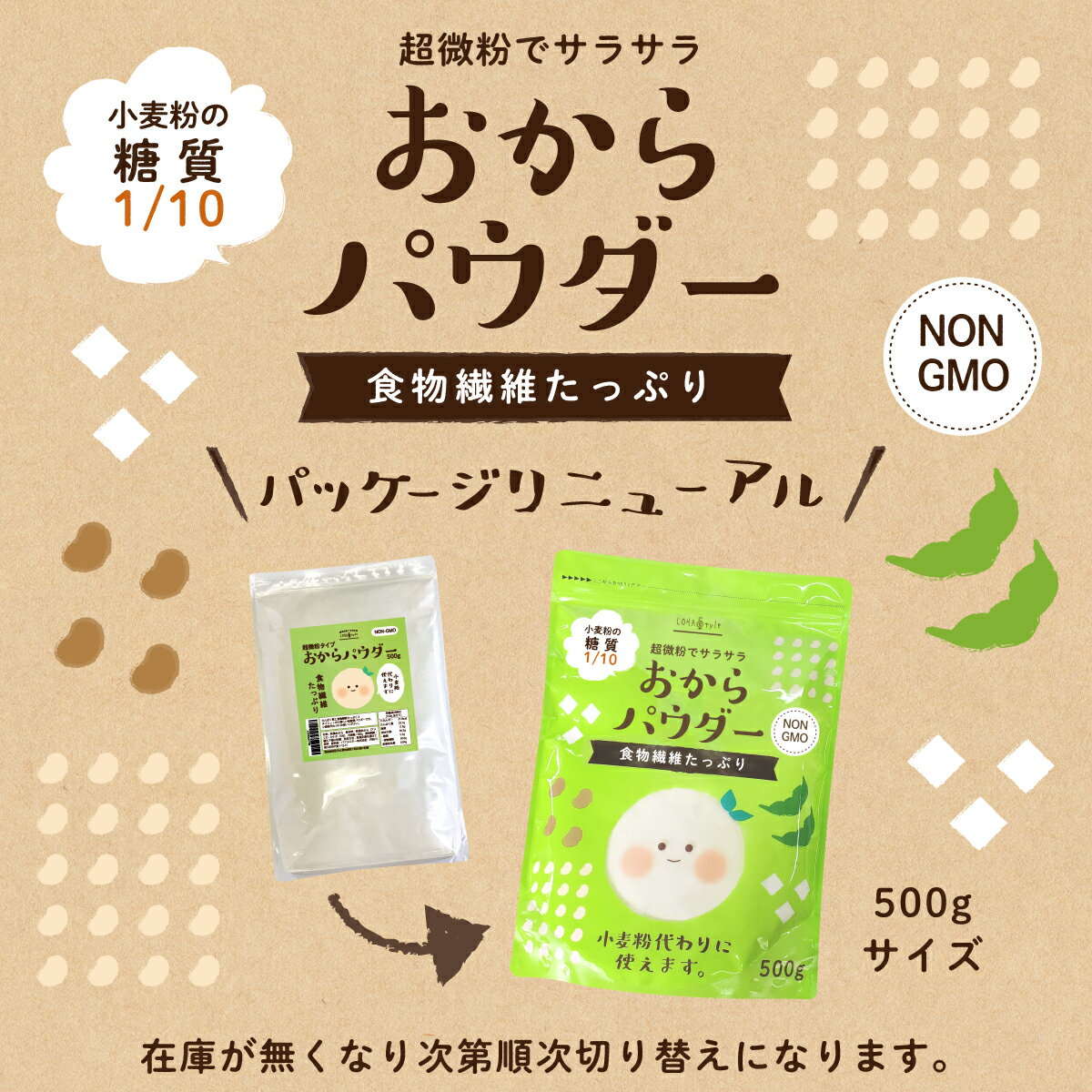 おからパウダー 500g 粉末 150M(メッシュ) 超微粉 そのまま飲める 乾燥おから おから粉 糖質オフ 粉末おから 低糖質 パン 小麦粉の代わりに 非遺伝子組換え 国内加工 糖質カット 1000円ポッキリ 糖質制限 ロハスタイル LOHAStyle