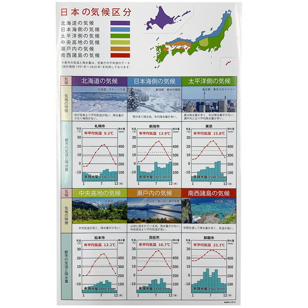 【ポイント5倍｜5/9 20:00〜5/16 1:59】日本の気候区分シール 立体日本地図カレンダー用 知育 学習教材 学習 地理 親…
