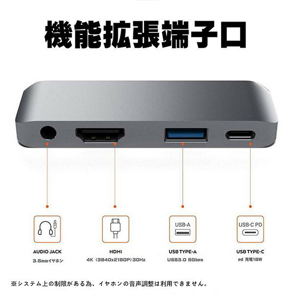 Type-c usb iPad Pro macbook ハブ 変換アダプタ Pro向け 4in1 USB C Type 3.0ハブ Cハブ 4K HDMI出力 3.5mmイヤホンジャック 差し込み コンパクト MacBook Air USBハブ うのにもお得な Type-c usb iPad Pro macbook ハブ 変換アダプタ Pro向け 4in1 USB C Type 3.0ハブ Cハブ 4K HDMI出力 3.5mmイヤホンジャック 差し込み コンパクト MacBook Air USBハブ うのにもお得な