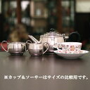 SHEFFIELD(シェフィールド) 家庭用3点ティーセット sh-972【アンティーク】【イギリス製】【シルバープレート】