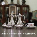 【中古】Tiffany(ティファニー)家庭用5点ティーセット tf-116【アンティーク】【アメリカ製】【シルバープレート】(3)