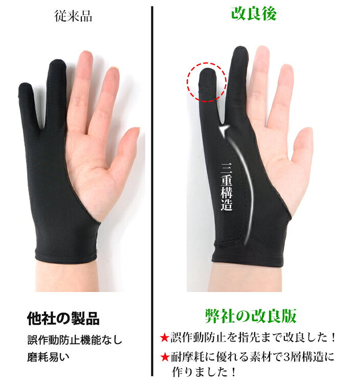 スムーズな描画が可能な専用二本指グローブ 即納 二本指 グローブ 4枚組 防汚 通気性 2本指 誤作動防止グローブ 絵描き 液晶ペンタブレット 超軽量 快適 ライクラ繊維 手袋 男女兼用 お絵描き手袋 二本指手袋 3重構造 左利き 右利き 通用 黒 S ｍ L 定形外追跡不可 最大71