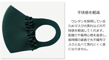 マスク50枚セット使い捨てマスク不織布マスク3層構造フェイスマスクウイルス飛沫対策大人用ますく花粉症対策保護マスク防塵男女兼用ホワイト