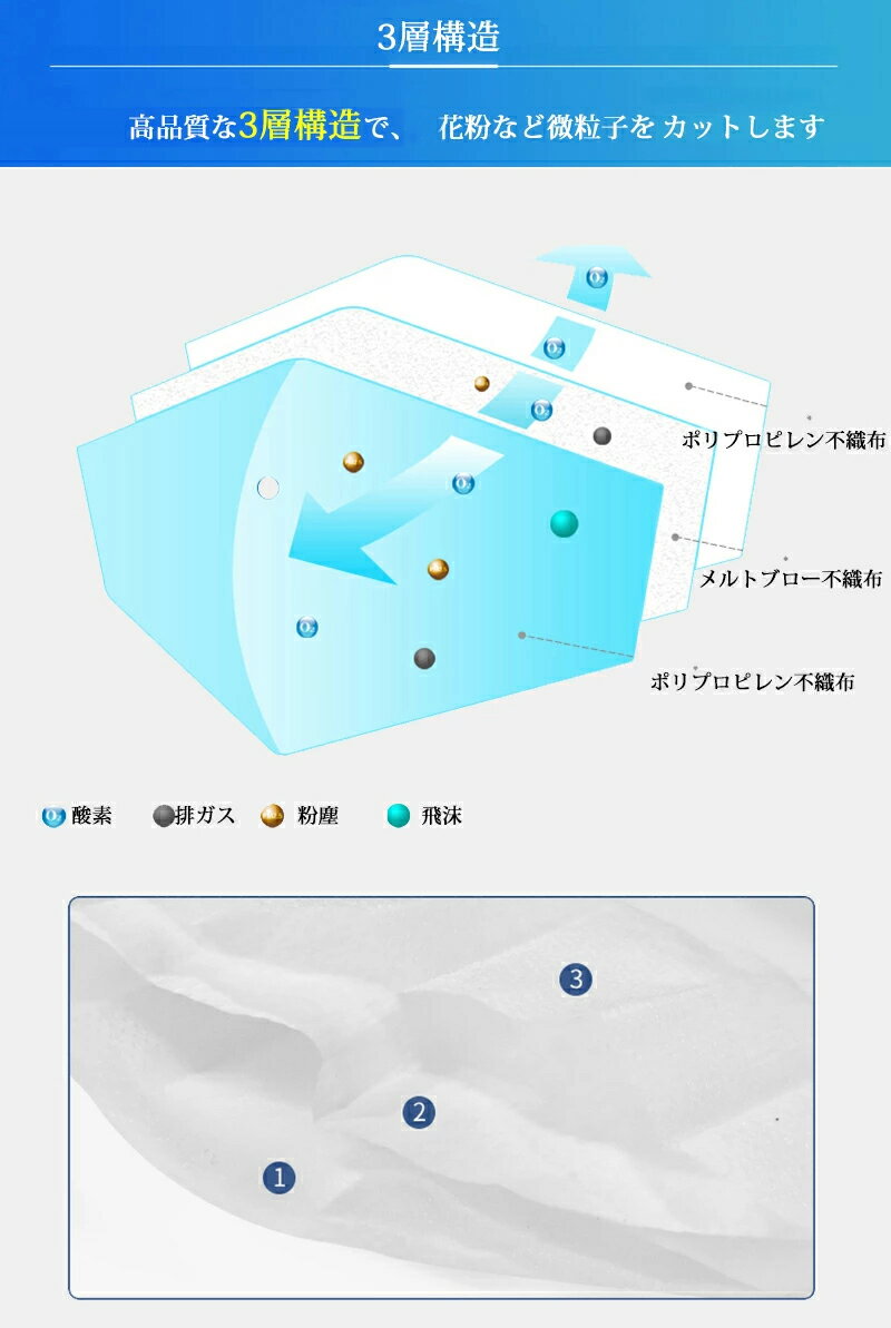 マスク 100枚 箱入り 高品質 使い捨て 3層構造 不織布マスク 3層構造 大人用 ますく 保護マスク 防塵 男女兼用 ホワイト