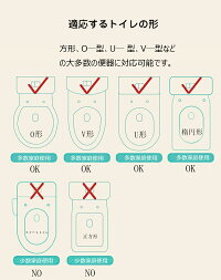 子供用トイレトレーニング子供用補助便座おまる子供用トイレット子どもトイレ幼児用便座ベビー補助便座トレーナー女の子男の子滑り止めクッション付取っ手付きソフトクッショントレーニング(1~7歳児向け)赤ちゃん軽量持ち運びトイレ練習【送料無料】