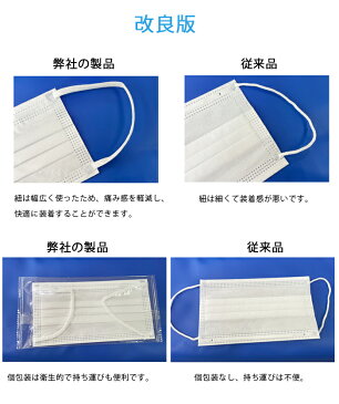 即納 冷感マスク 不織布 夏用マスク 10枚入り 肌にやさしいマスク 夏用 大人 マスク 冷感 接触冷感 使い捨てマスク 通気性いい 飛沫防止 3層構造 フェイスマスク 大人用 男女兼用