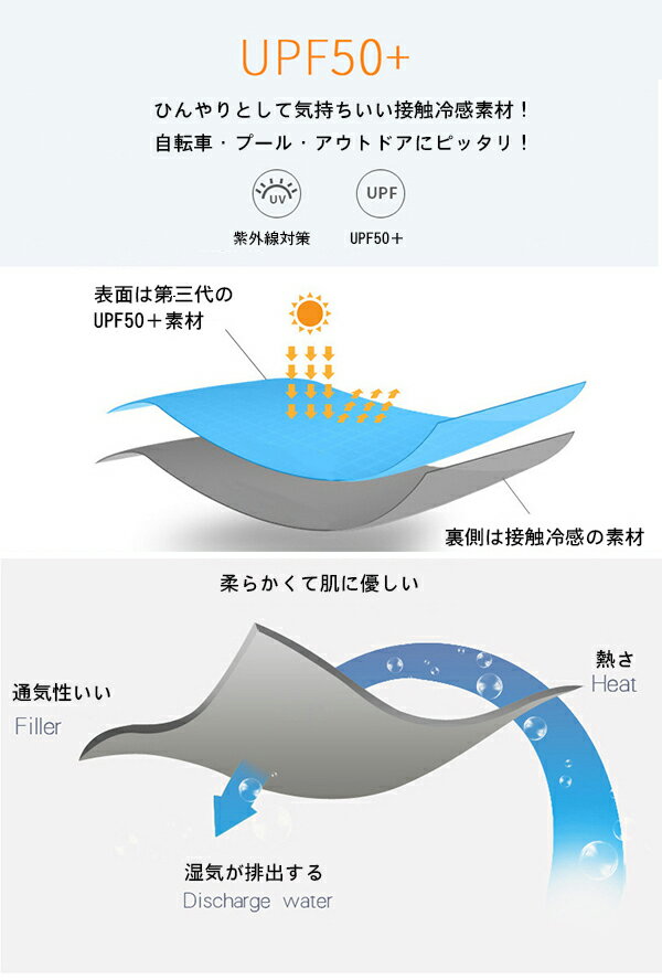 ラッシュガード レディース フェイスガード 接触冷感 サンシェード UVカット パーカー 冷感 日焼け止め 服 体型カバー 日よけ アームカバー 薄手 ポンチョ UVパーカー 紫外線対策 長袖 自転車 夏 旅行 アウトドア