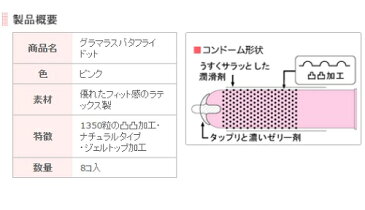 【メール便選択で送料無料】グラマラスバタフライ ドット/ジェクス/コンドーム/避妊具