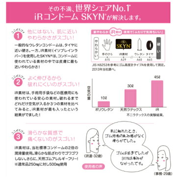 コンドーム 不二ラテックス スキン ラージ（10コ入） 2箱セット iR素材 Lサイズ