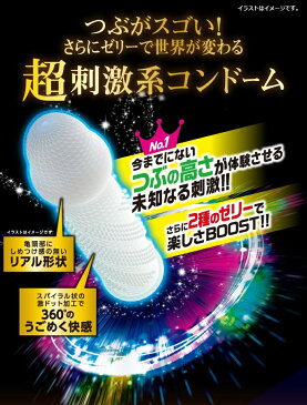 【メール便で送料無料】激ドット ホットタイプ 8個入/ジェクス/コンドーム/避妊具/condom