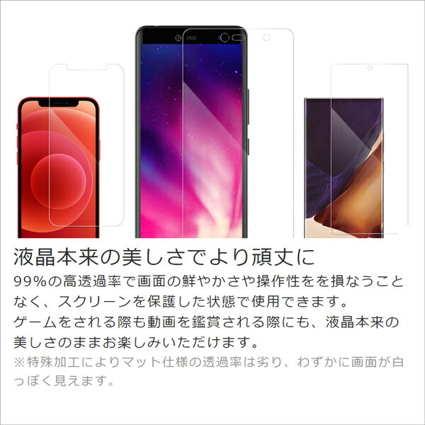 【安心の二枚入り】LOOF Rakuten Hand 5G BIG s Mini 強化ソフトフィルム フィルム 保護フィルム 全面保護 カバー 気泡無し 貼りやすい 指紋防止 ブルーライトカット マット クリア ソフトフィルム 楽天ミニ 楽天ハンド 楽天ビッグ ハンド ファイブジー 楽天モバイル BIGS