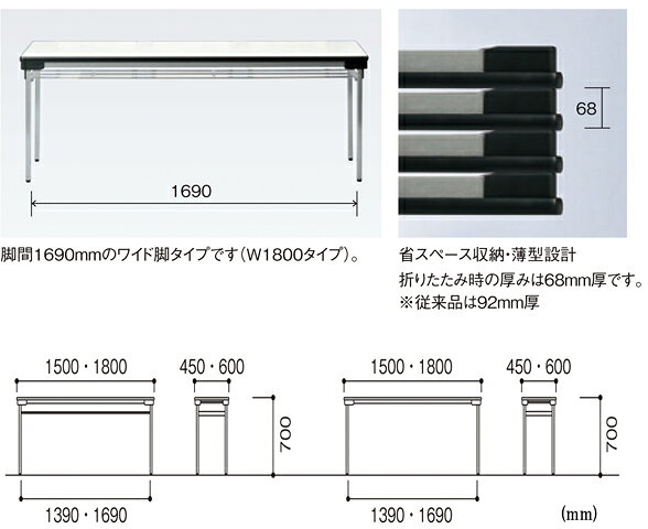 【法人送料無料】 折りたたみ会議テーブル 棚付 幅1800×奥行600×高さ700mm スチール脚 ソフトエッジ巻 会議テーブル 作業用テーブル 教育施設 完成品 UW-1860 LOOKIT オフィス家具 インテリア [2]
