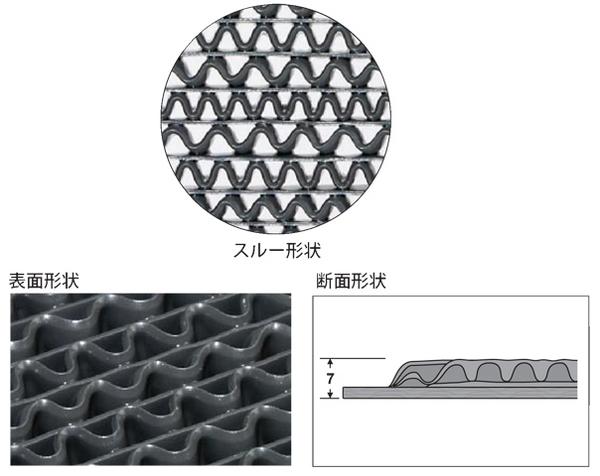 【P5倍7/10 13-15時&最大1万円クーポン7/4-10】 【法人限定】 マット 玄関マット ドアマット 屋外マット 床マット 床用マット 敷物 防炎 玄関 出入口 入口 出口 昇降口 屋外 店舗 商業施設 公共施設 MR-133-040 LOOKIT オフィス家具 インテリア [3]