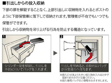 投入式耐火金庫 PSG-125 ダイヤル錠 エーコー レジ LOOKIT オフィス家具 インテリア