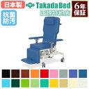 【最大1万円クーポン5/23-26】 【法人限定】 ストレッチャー 車...(4)