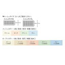 【最大1万円クーポン4/30】 【法人限定】 医療用カーテン ベッドカーテン セラピカーテン 病院用 病室用 医療用 整体院 病棟 診察室 医療施設 介護施設 エステ 防炎 日本製 TB-659-02-3819 3