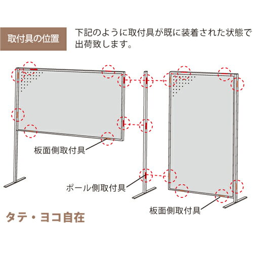 【楽天市場】展示パネル 1800×900mm 縦横自在 日本製 薄型パーテーション 両面 有孔ボード 掲示板 パネル 衝立 オフィス